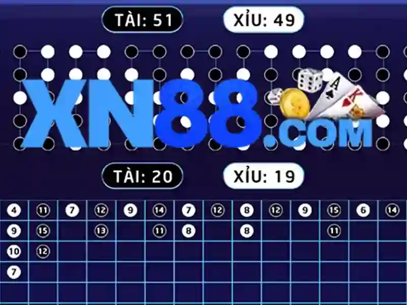 💎top nhà cái uy tín 159💎