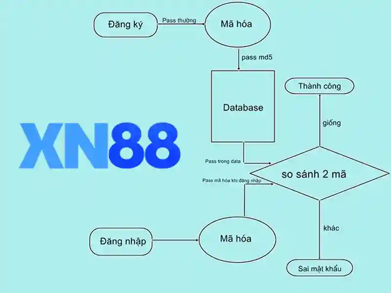 💎xi to nha cai mu9💎
