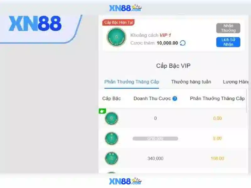 💎slot via ovo💎