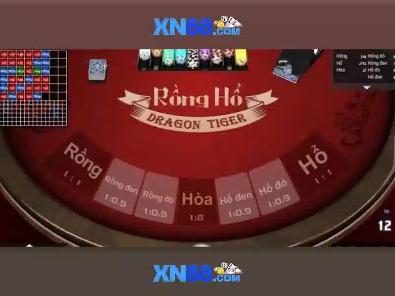  đổi thưởng XN88 - XN88