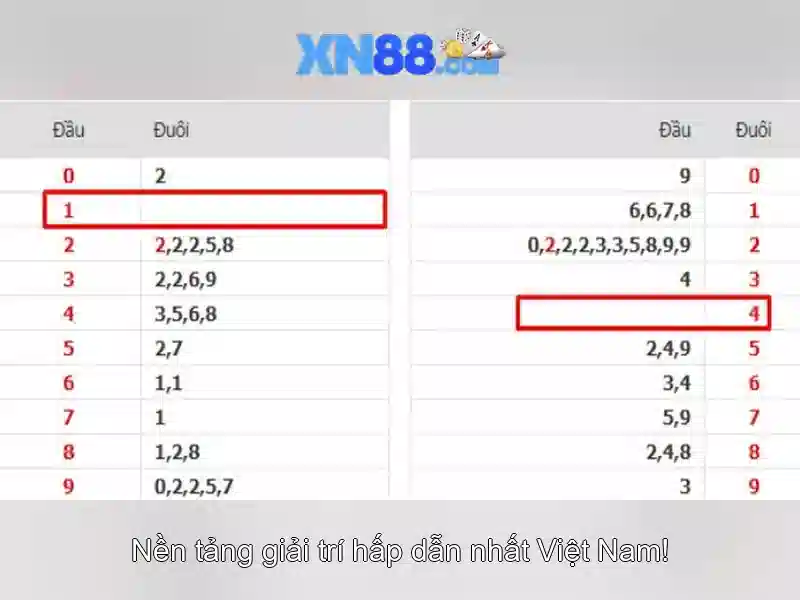 💎xn88 no.1 casino login💎